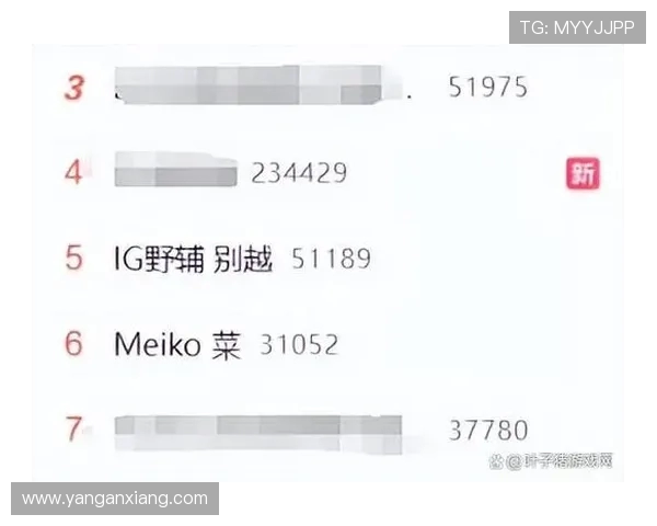 赛后复盘分析EDG与IG实力对比及未来发展趋势探讨